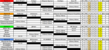 Вышка. День 2.PNG