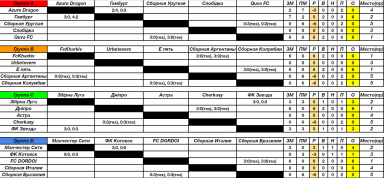 Вышка. День 1.PNG