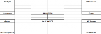 Плей-офф Вышки.PNG