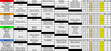 Вышка. День 3.PNG