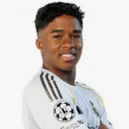 Эндрик Фелипе - фото, футболист, игрок